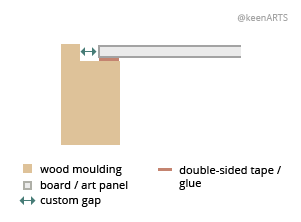 NewYork Shutter floaters layout