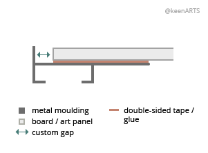 NewYork Shutter floaters layout